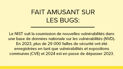 Fait Amusant Sur Les Bugs